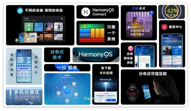 鸿蒙系统2.0下载安装