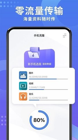 多多手机克隆app