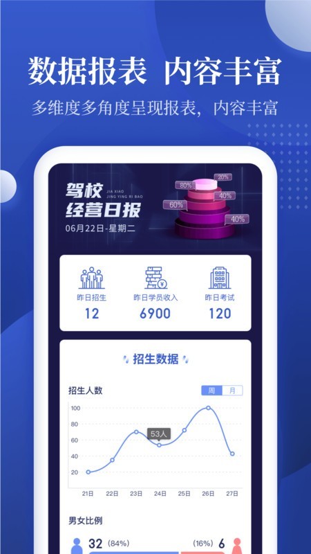 新驾培内参app