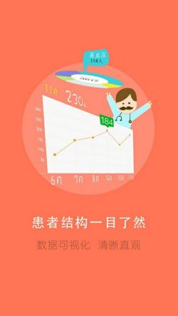 健康医生app下载安装