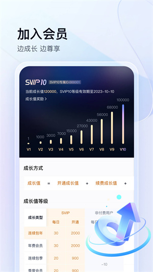 百度网盘2023版