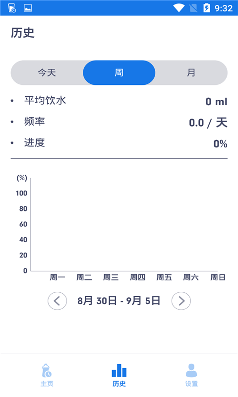 健康饮水管家app