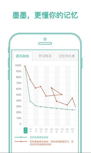 墨墨背单词