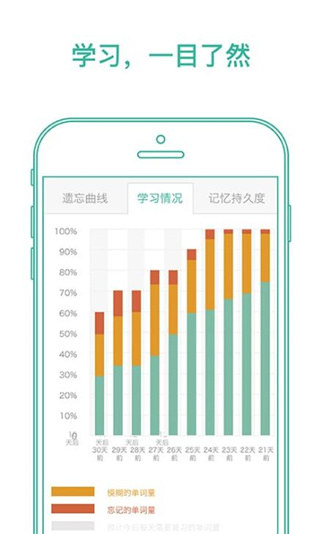 墨墨背单词app最新版下载