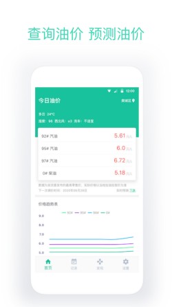 今日油价app最新版