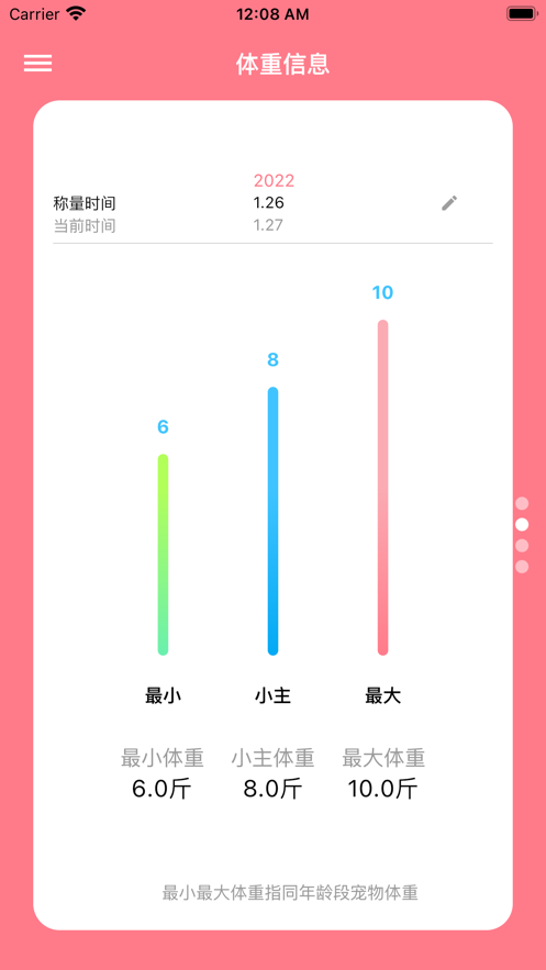 铲屎官日记app下载安卓版