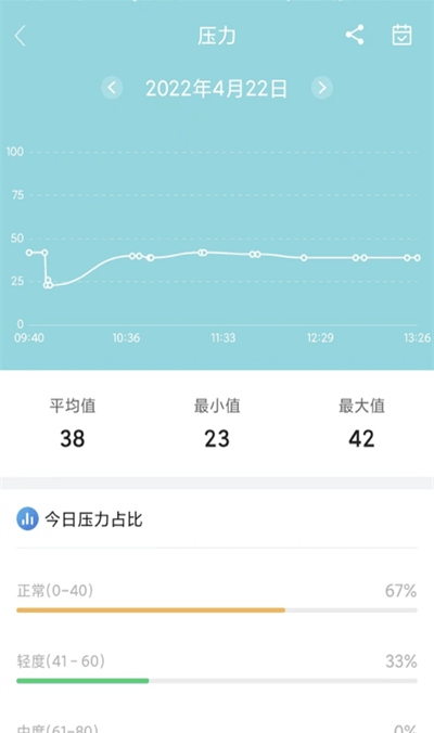 小维健康最新安卓2023版