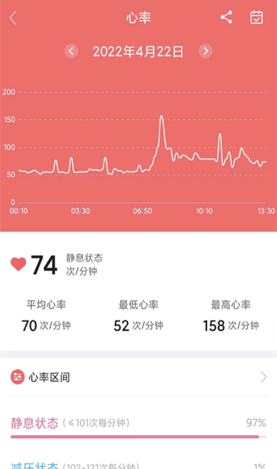 小维健康最新安卓2023版