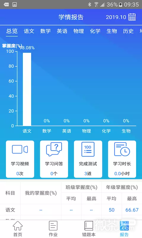 智学伴家长端最新安卓版本