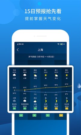 本地天气预报免费版免费ios版