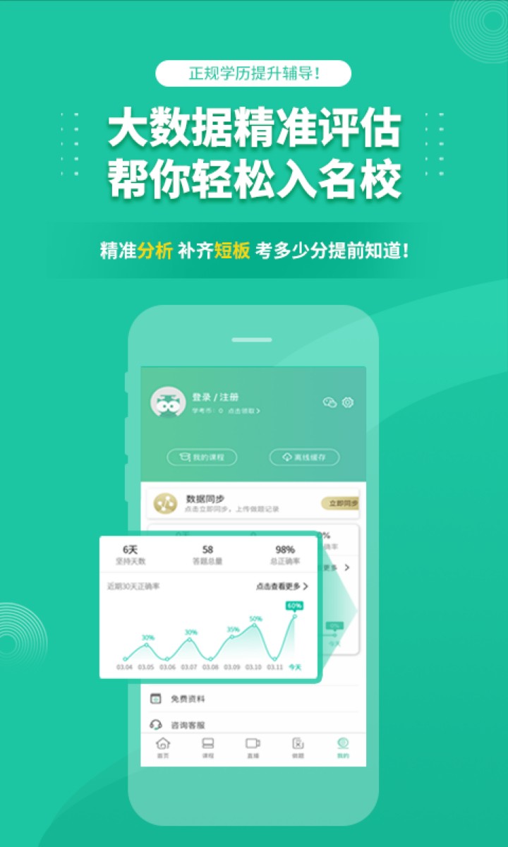 成人高考