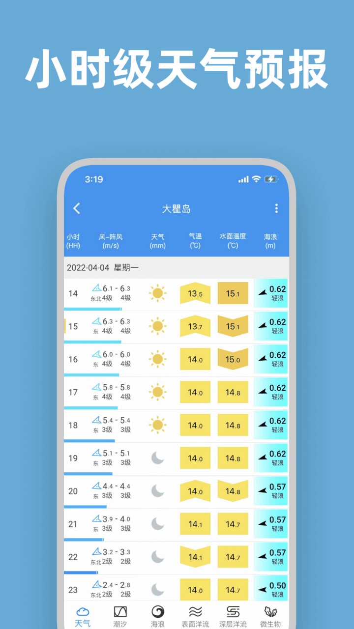 全球潮汐app