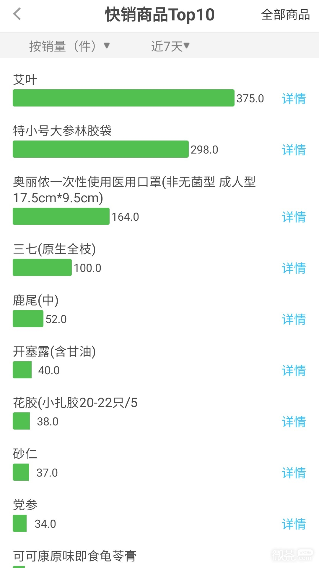 大参林加盟2023版安卓下载2023