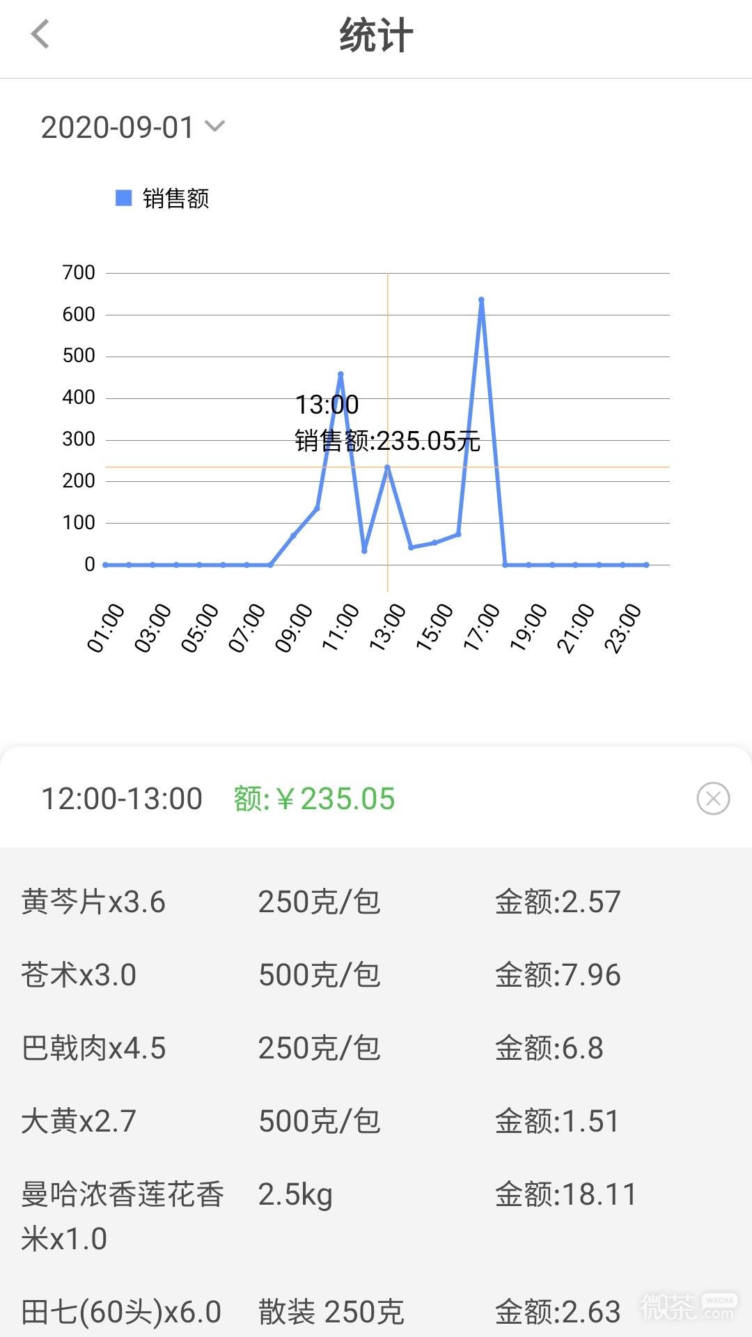 大参林加盟2023版安卓下载2023