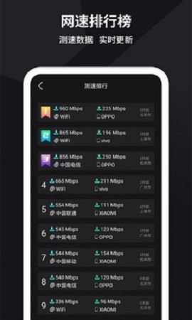 测网络盒子手机下载