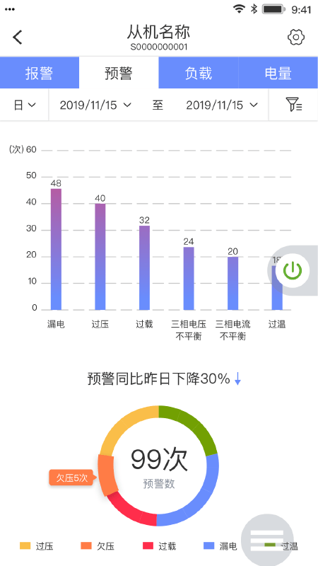 电医生免费版手机版