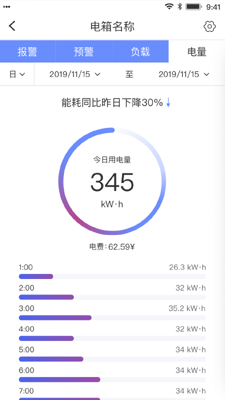 电医生免费版手机版