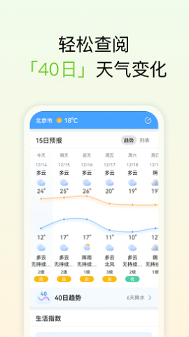 和美天气苹果版手机版