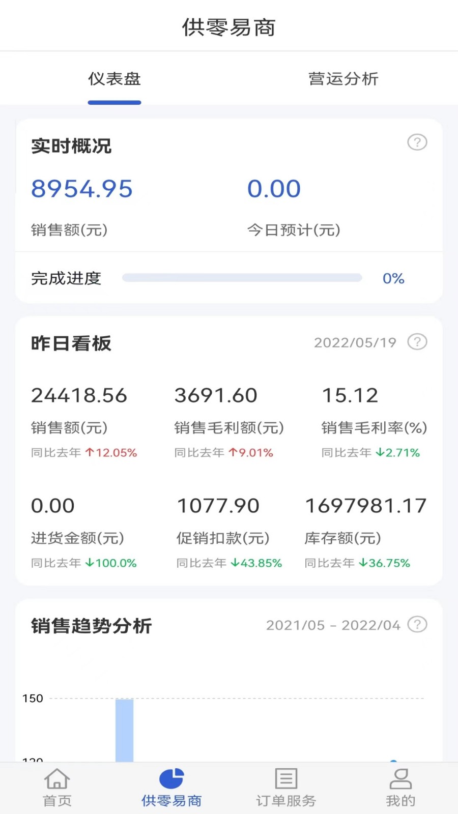 供零在线