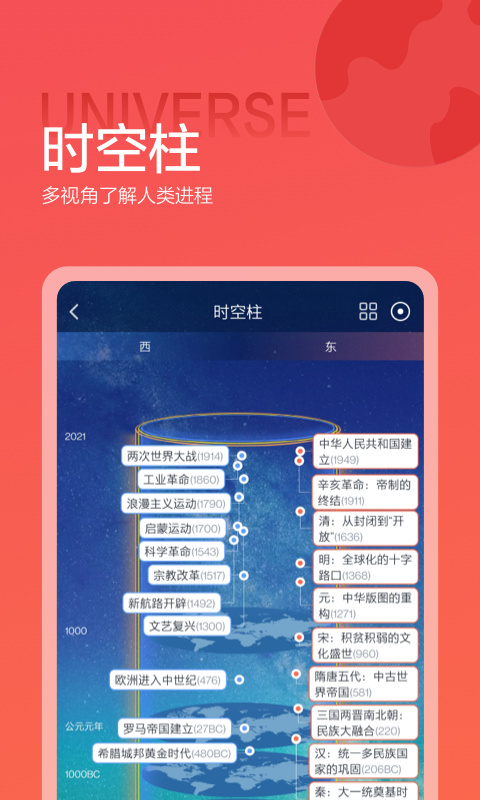 全历史1