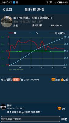 车涯app中文版下载图片1