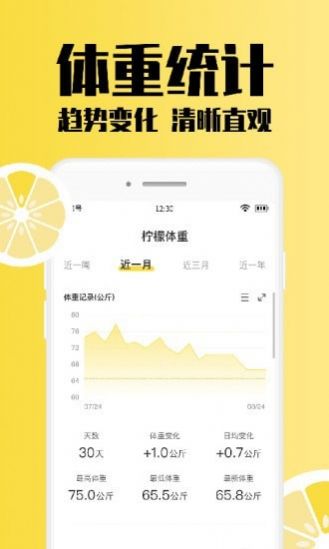 柠檬体重记录app官方下载图片1