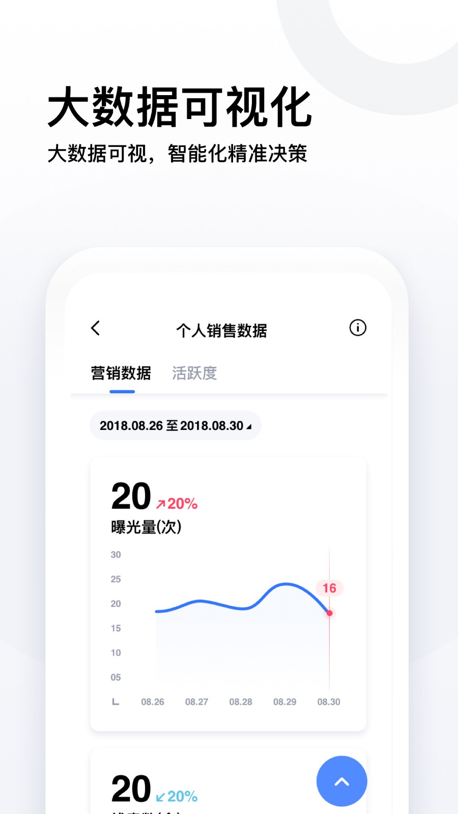 易车伙伴