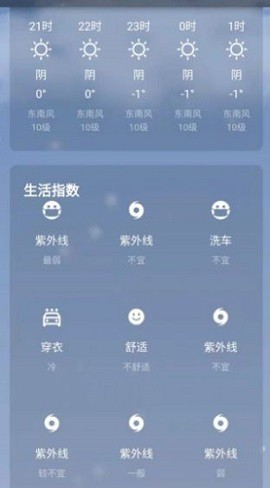 日上天气下载苹果版