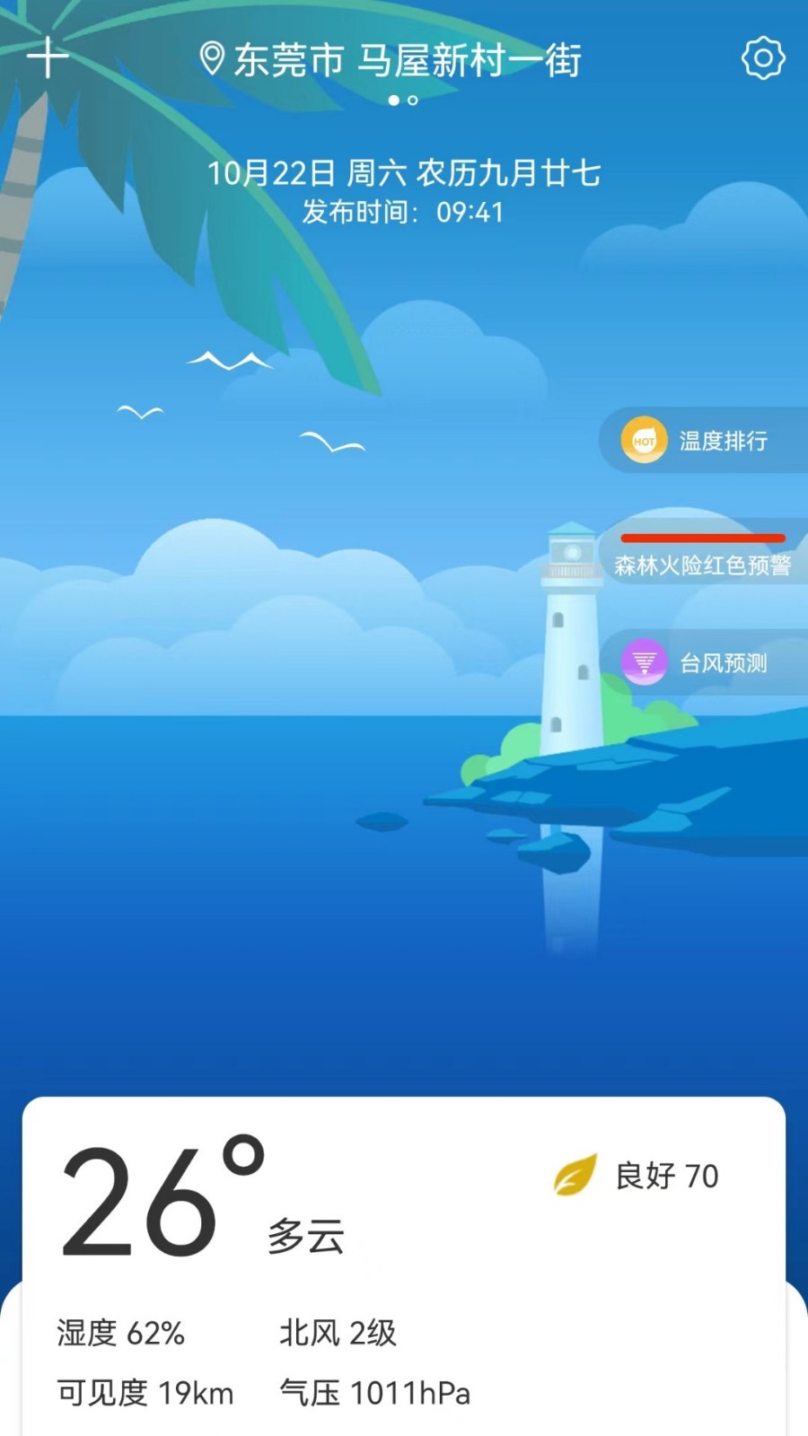 最佳天气