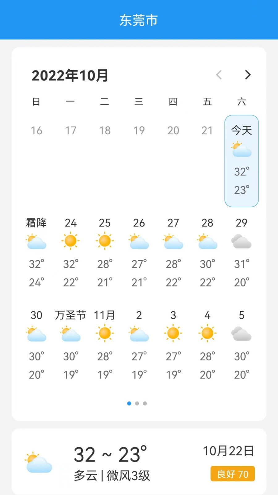 最佳天气