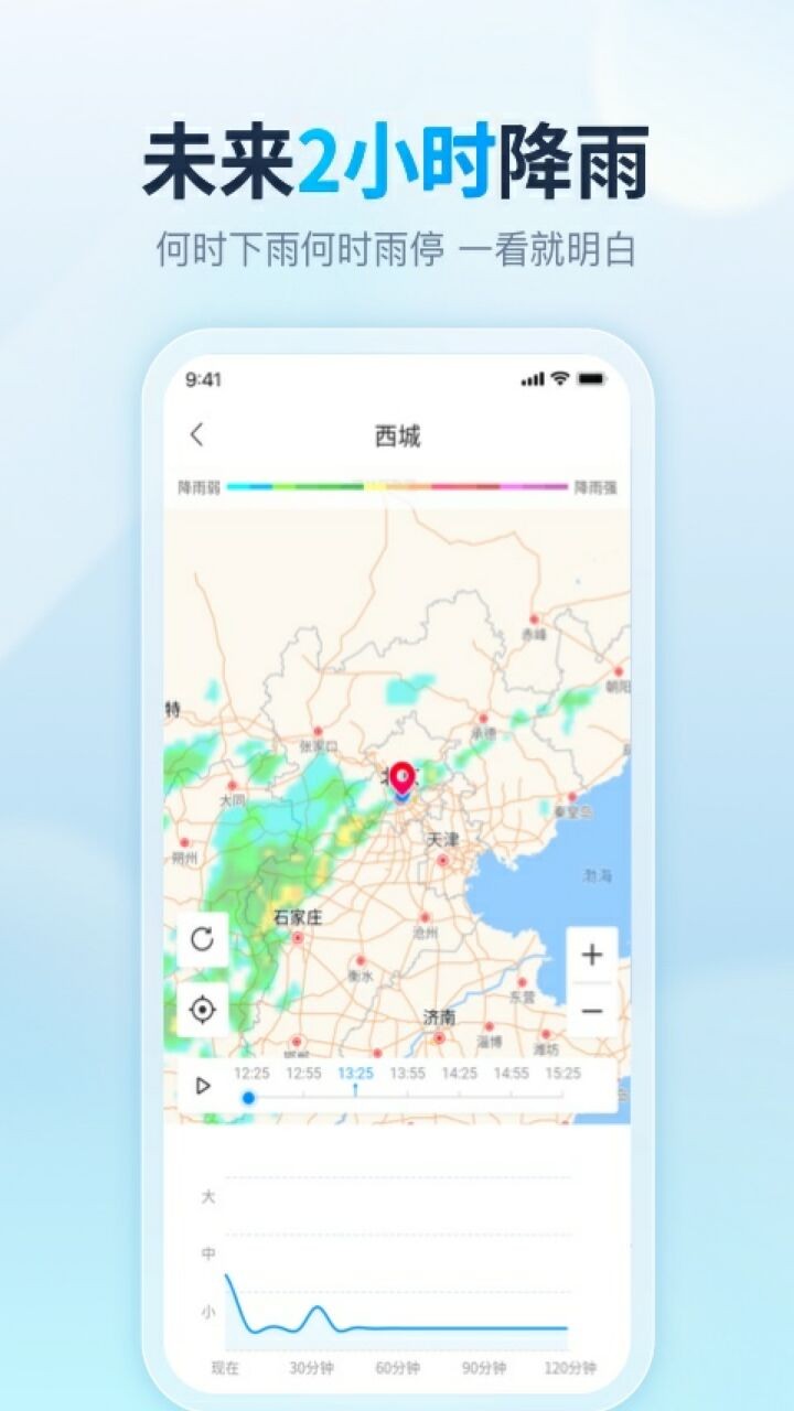 天天天气