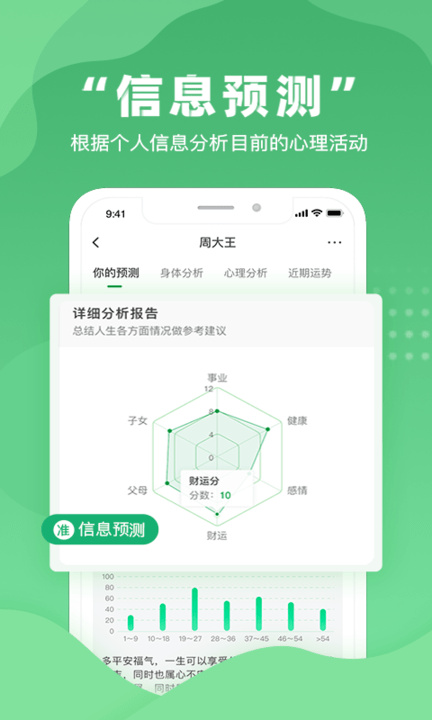 不吃药药app下载
