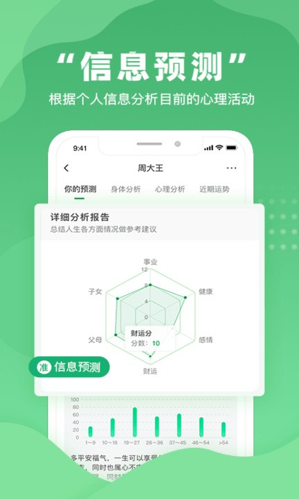 不吃药药