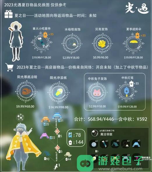 光遇夏之日2023兑换图