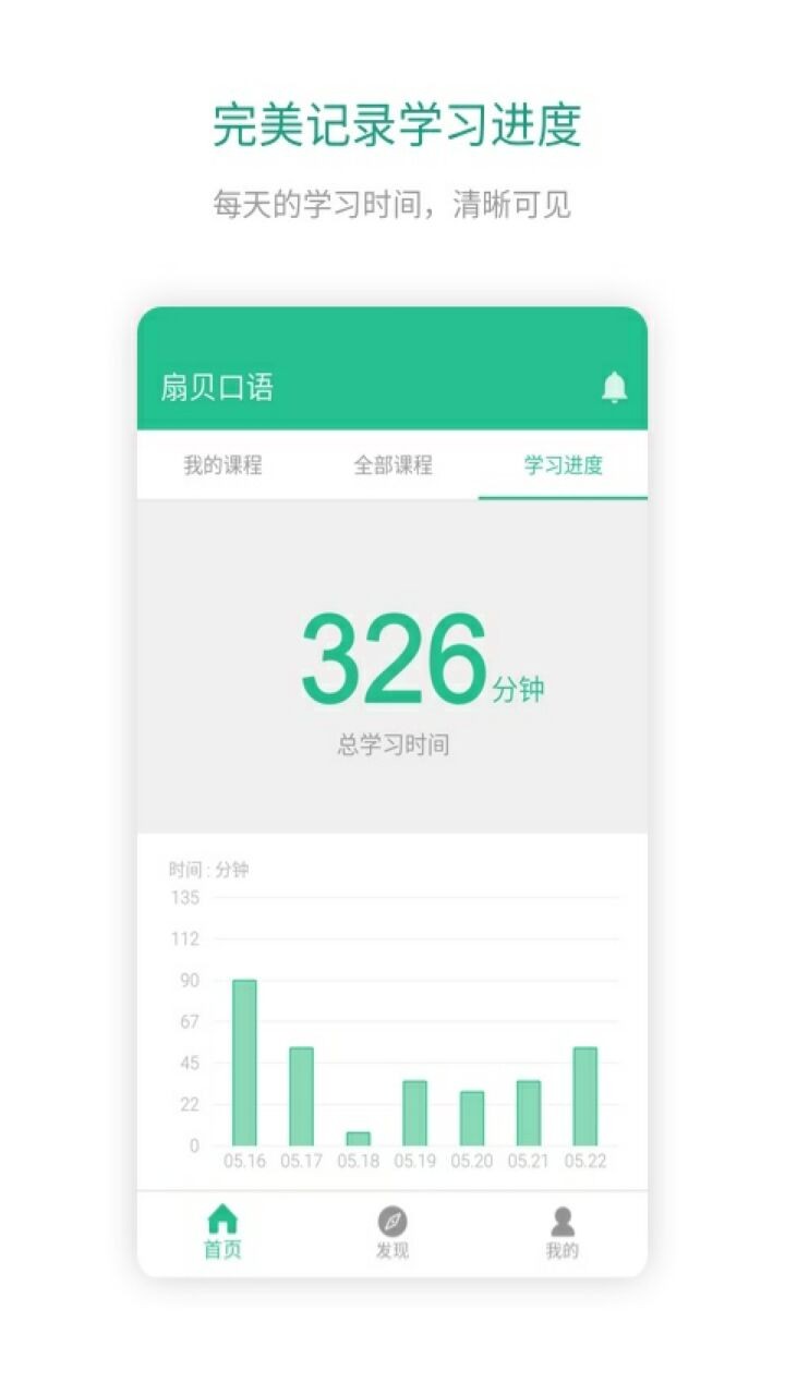 扇贝口语app官方下载