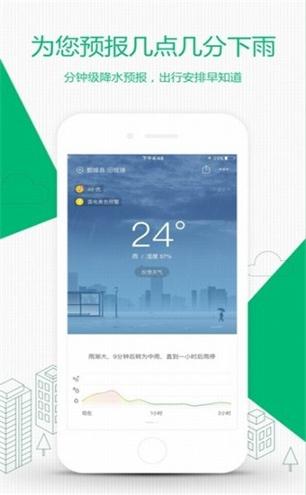 彩云天气官网安卓版app