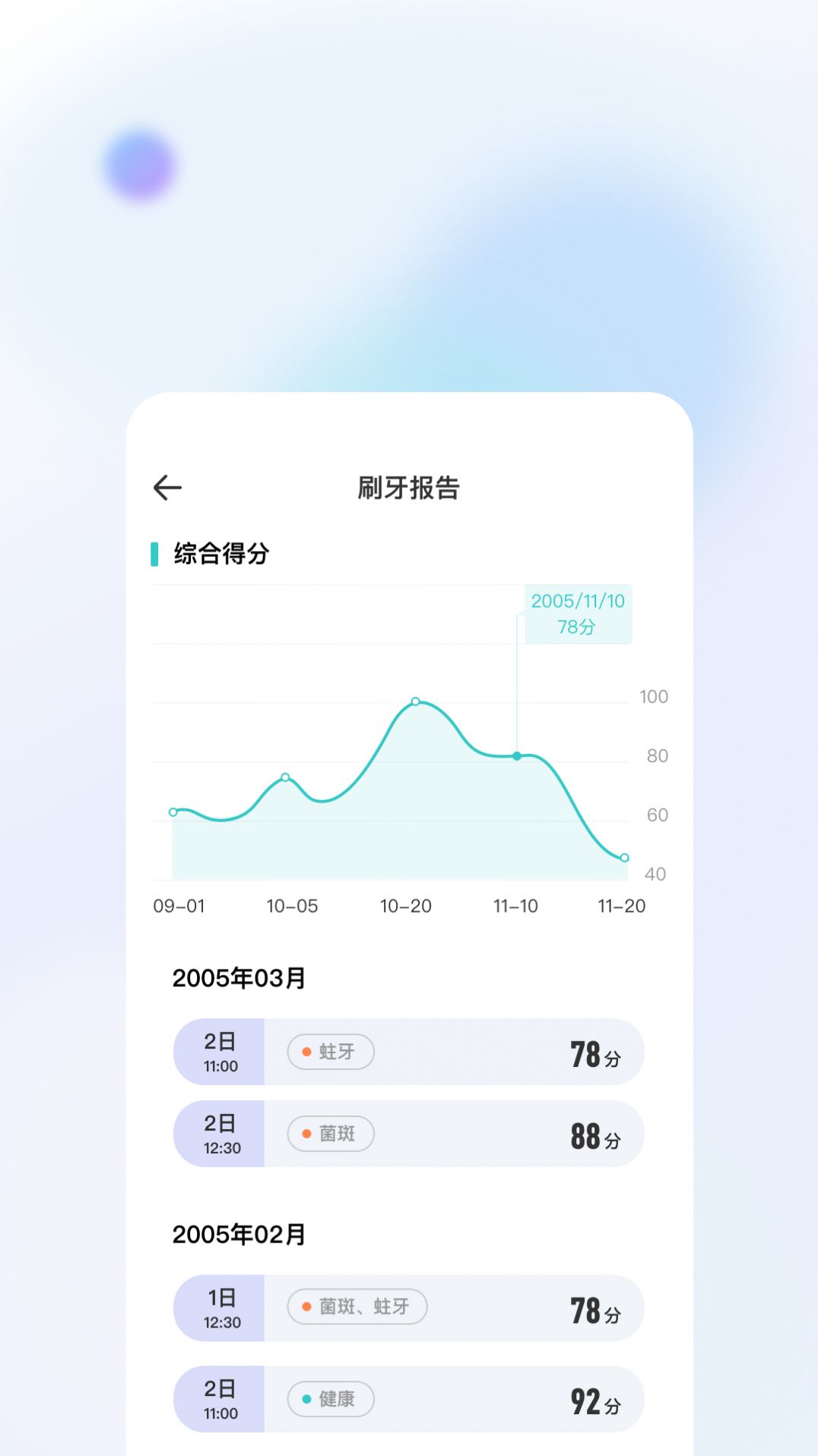 美伢日记app官方下载
