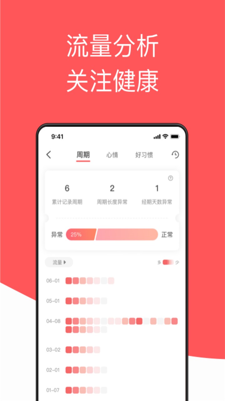 西柚大姨妈app下载