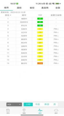 雷特空气质量最新2023安卓版