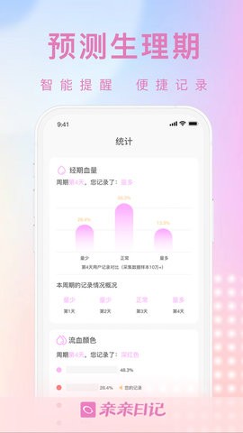 亲亲日记app2023最新版下载