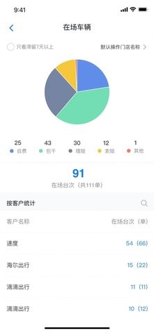格悦新能源app最新2023安卓版