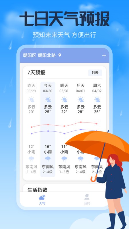 风云天气通手机ios版