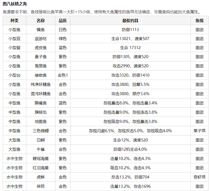 QQ截图20230410164721_1681116563.png