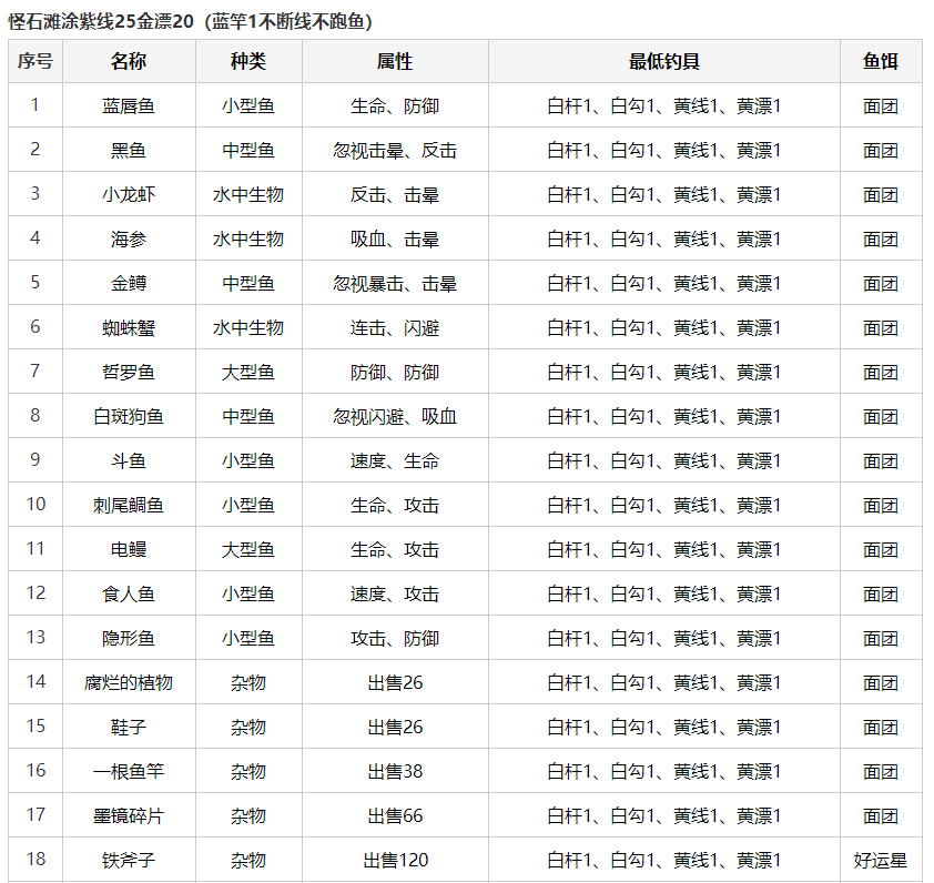 QQ截图20230410164832_1681116563.png
