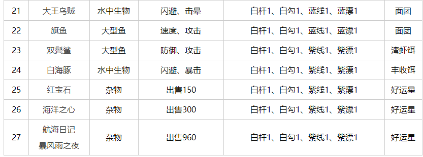 QQ截图20230410164822_1681116563.png