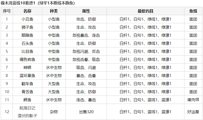 QQ截图20230410164758_1681116564.png