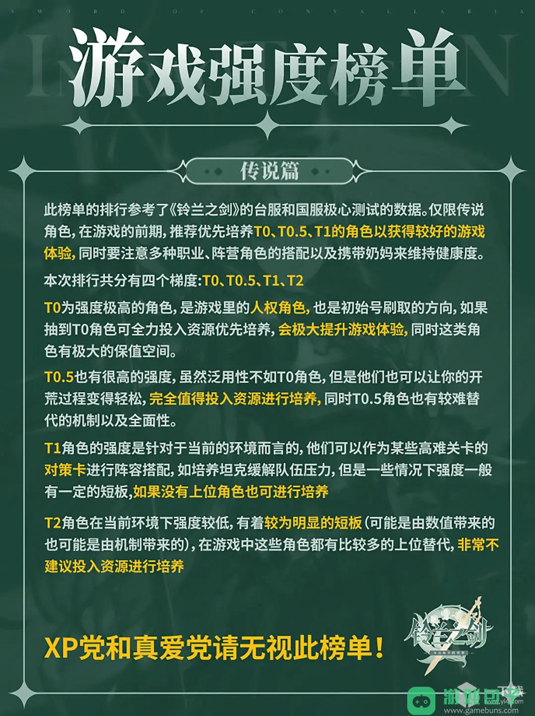 铃兰之剑SSR角色强度榜单
