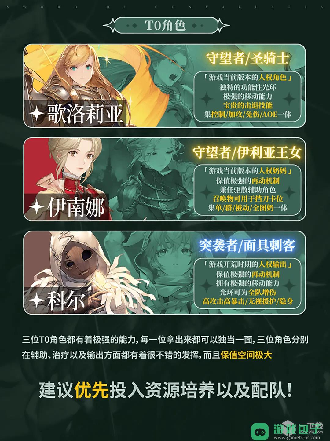 铃兰之剑SSR角色强度榜单