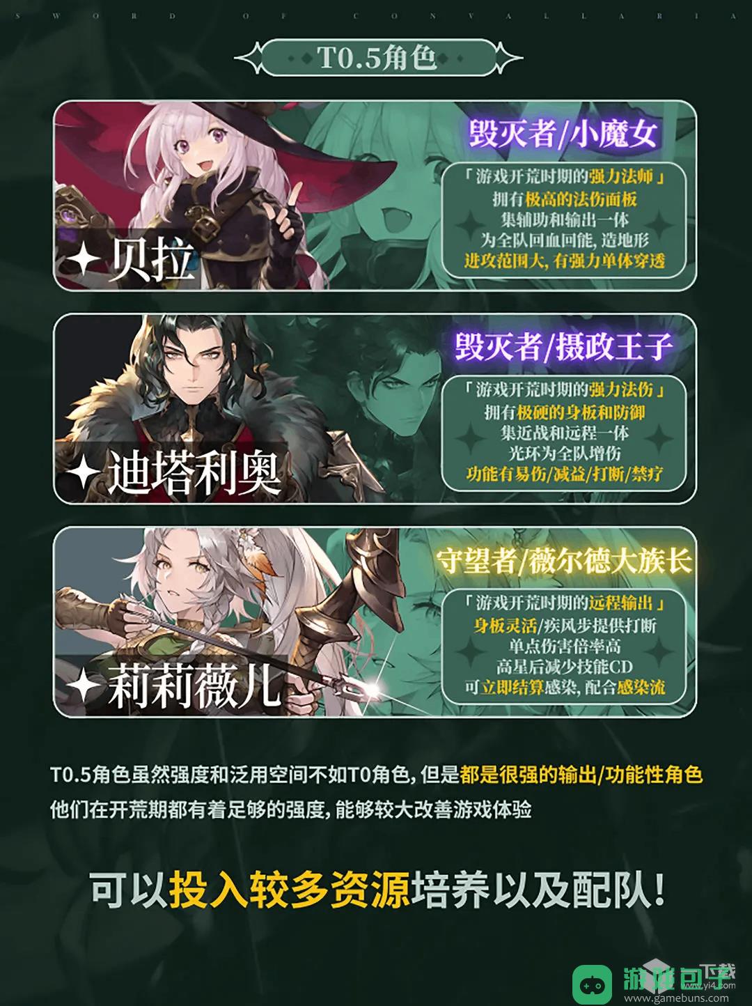 铃兰之剑SSR角色强度榜单