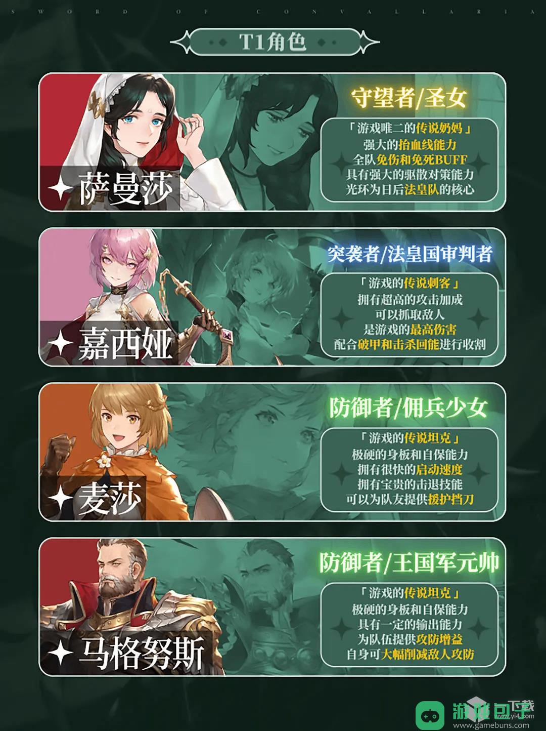 铃兰之剑SSR角色强度榜单